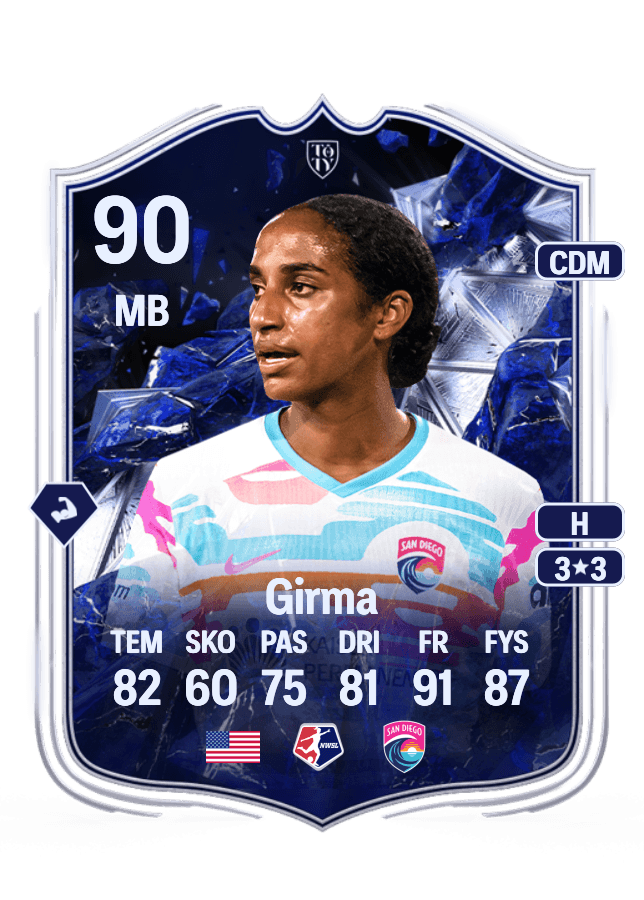 Naomi Girma card