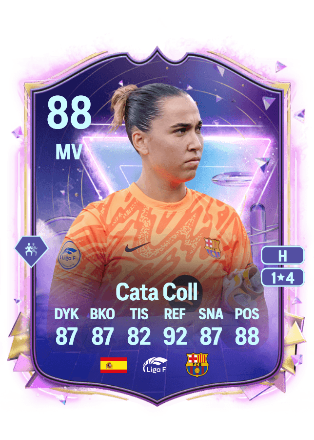 Cata Coll card
