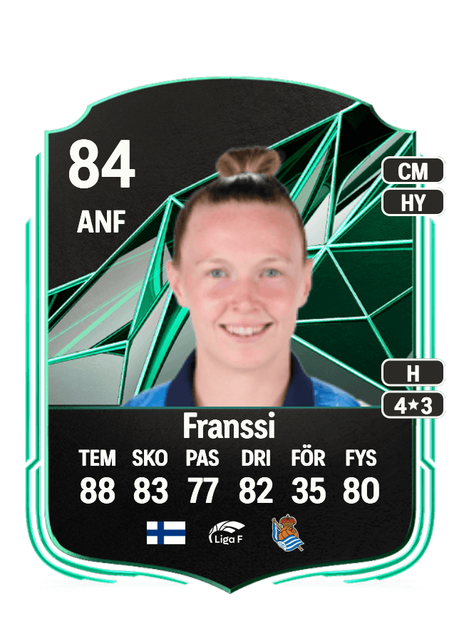 Sanni Franssi card