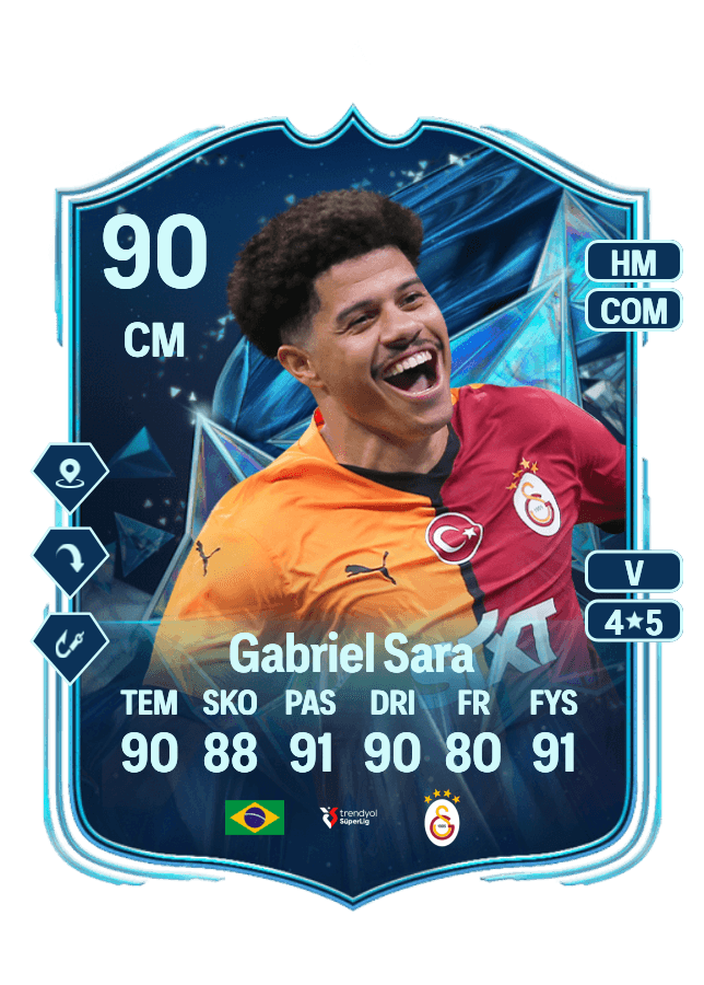 Gabriel Sara card
