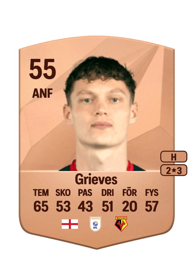 Jack Grieves card