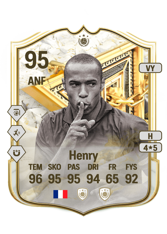 Thierry Henry card