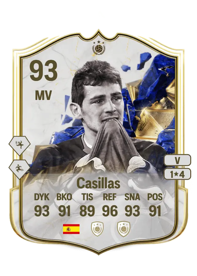 Casillas card