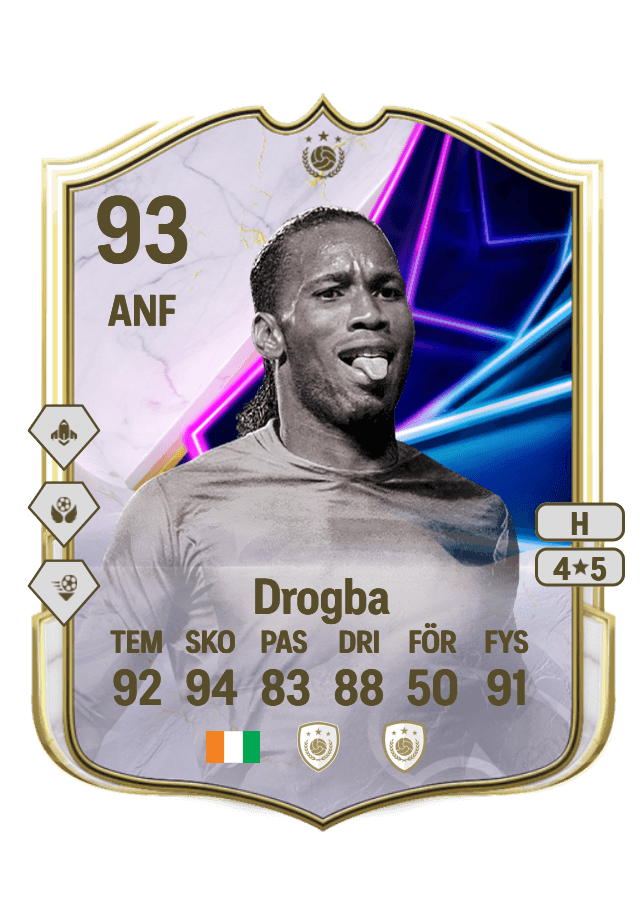Didier Drogba card