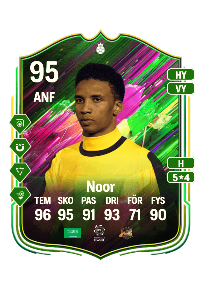 Mohammed Noor card