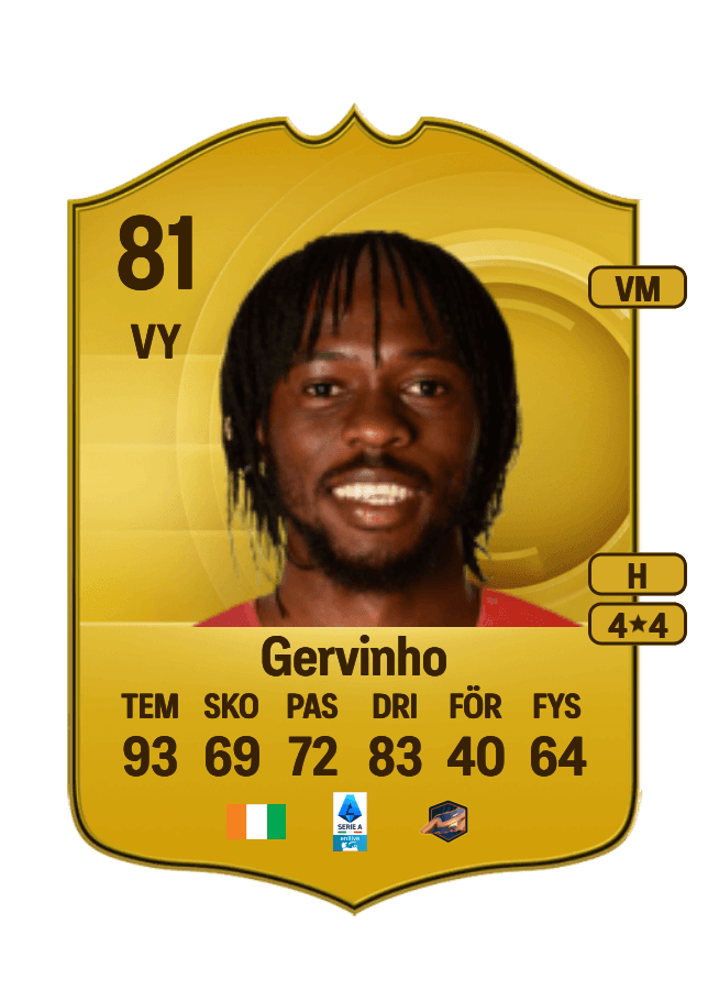 Gervinho card