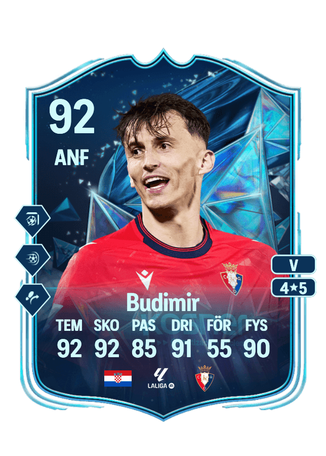 Ante Budimir card