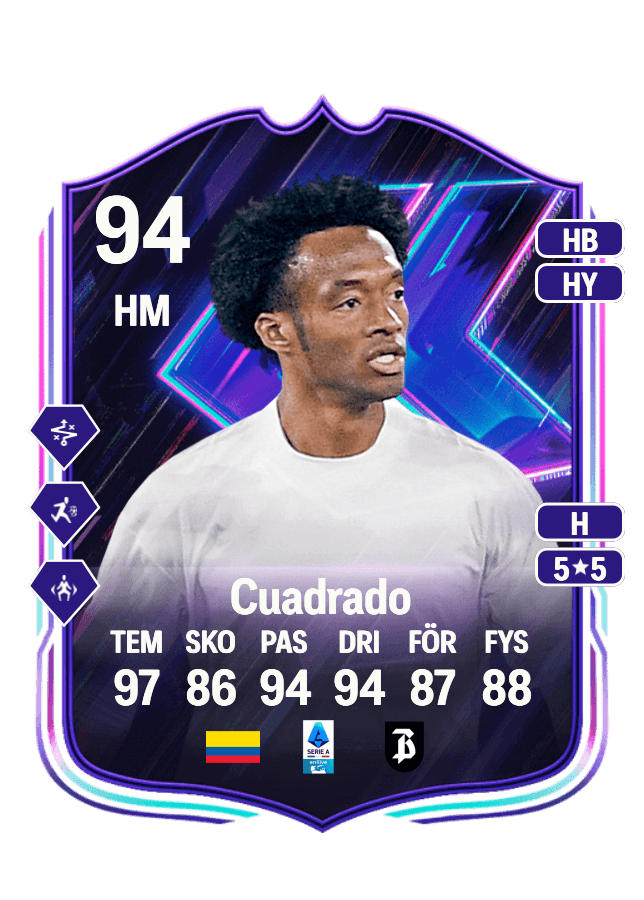 Juan Cuadrado card