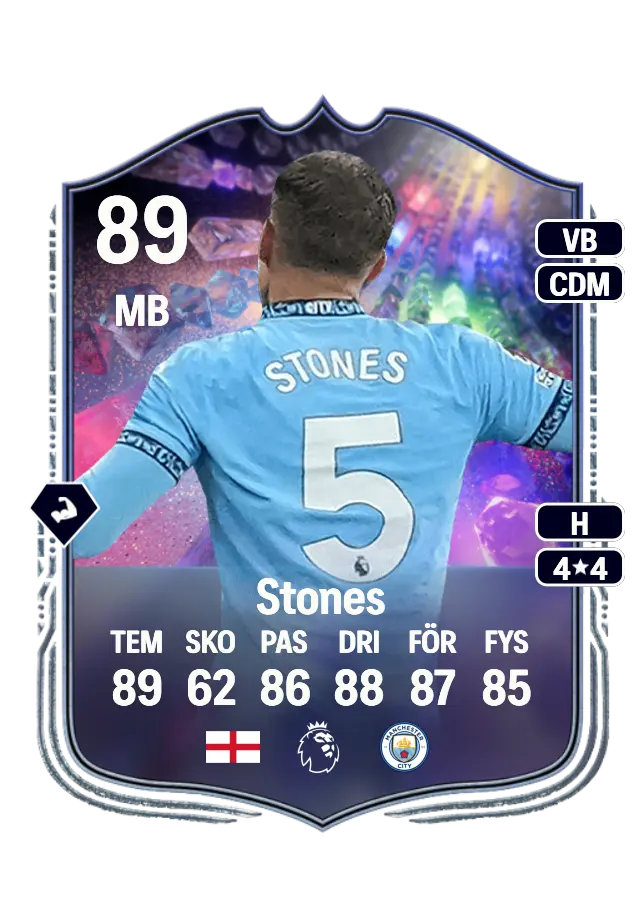John Stones card