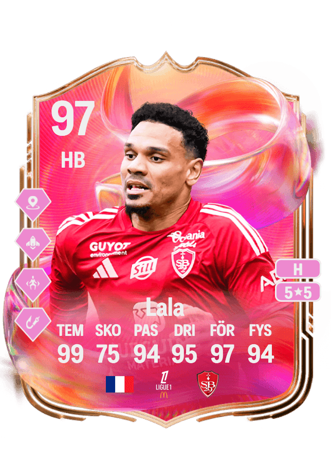 Kenny Lala card