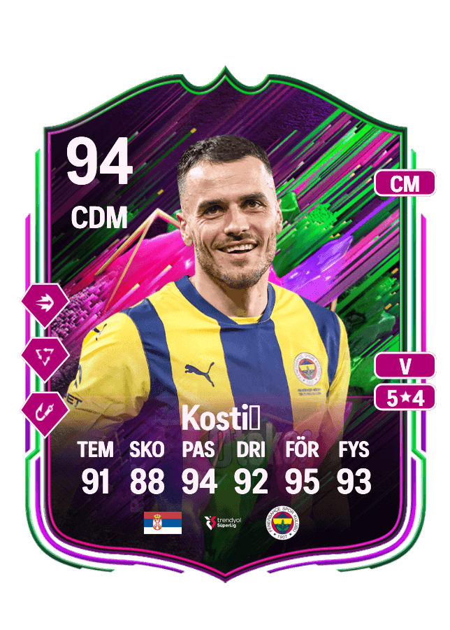 Filip Kostić card