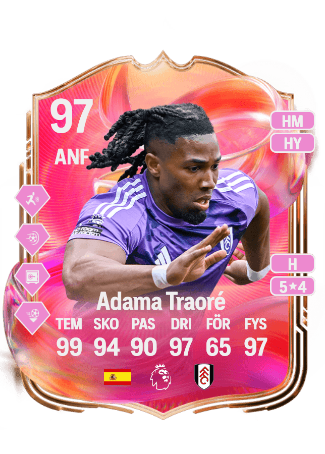 Adama Traoré card