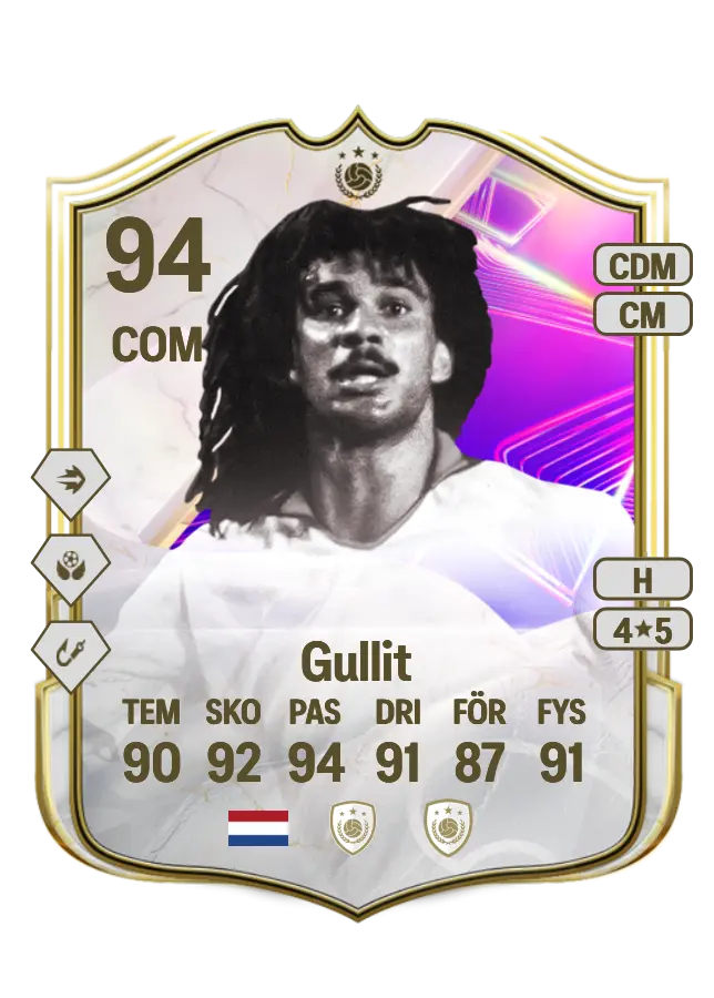 Ruud Gullit card