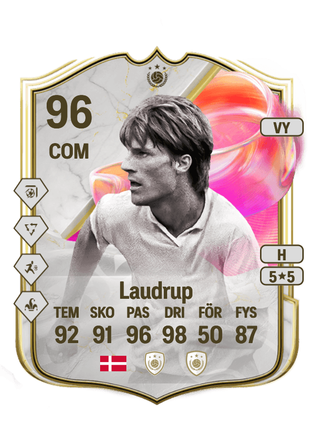 Michael Laudrup card