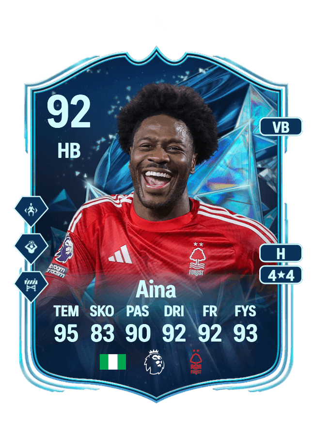Ola Aina card