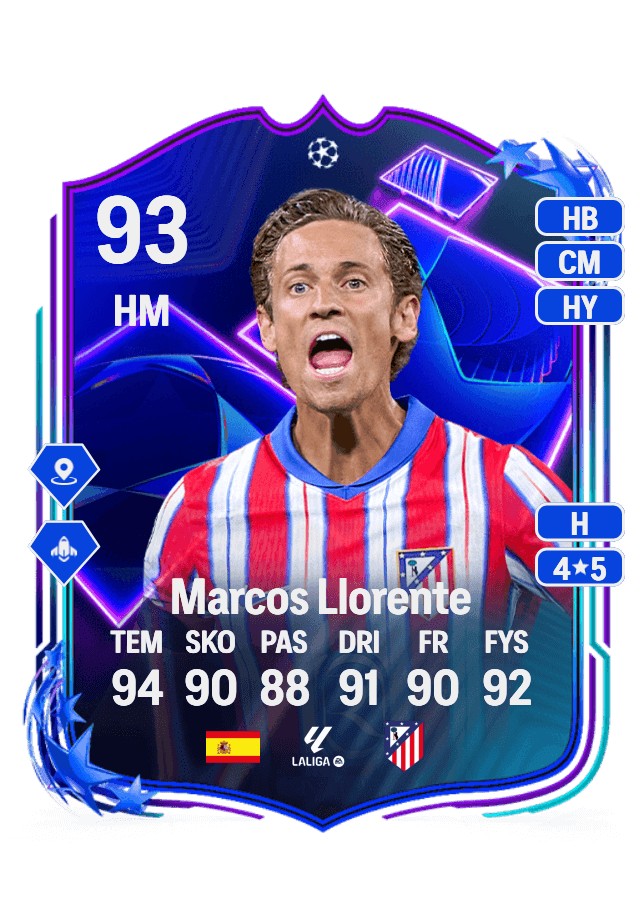 Marcos Llorente card