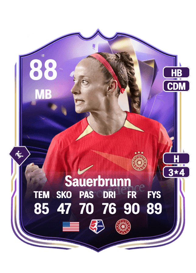Becky Sauerbrunn card
