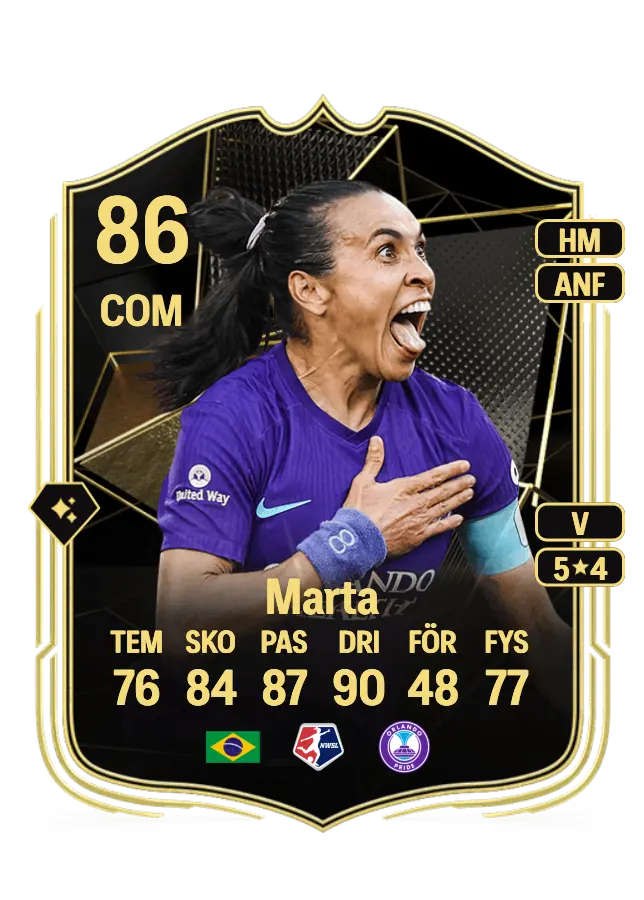 Marta card