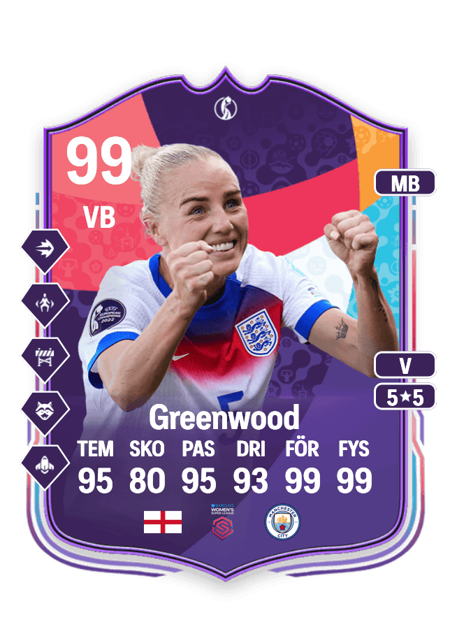 Alex Greenwood card