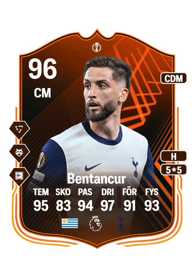 Rodrigo Bentancur card