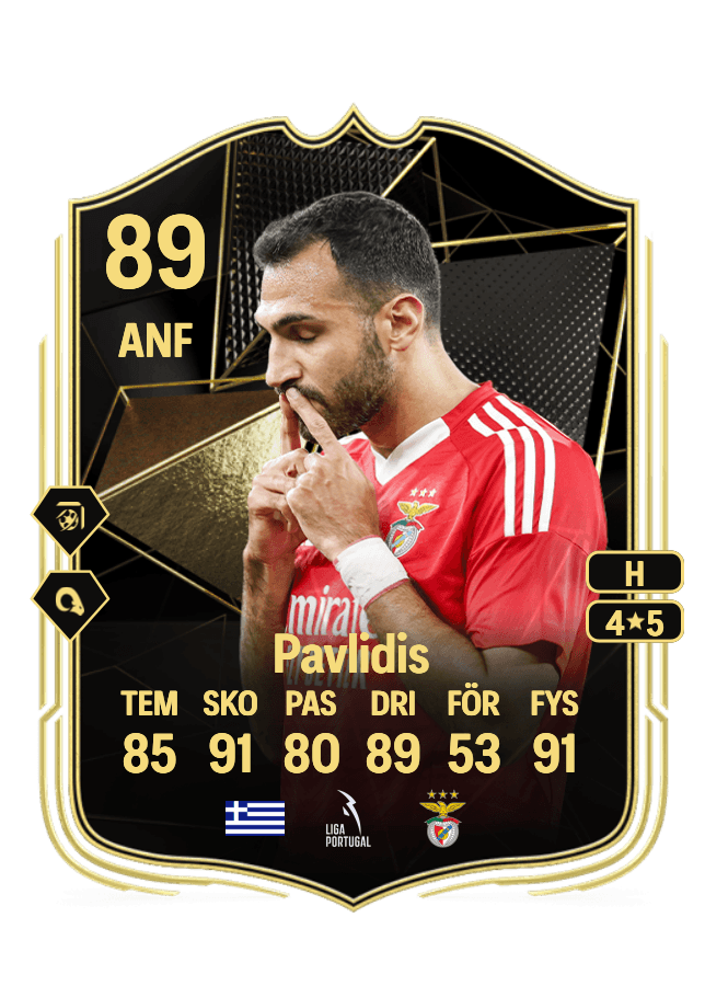 Vangelis Pavlidis card