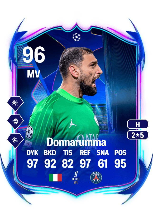 Gianluigi Donnarumma card