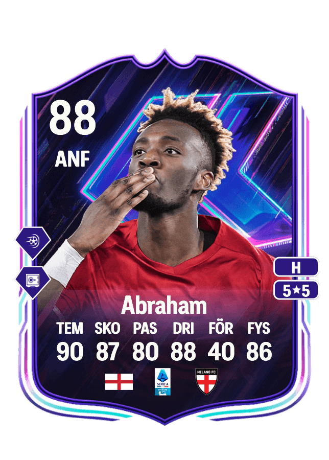 Tammy Abraham card