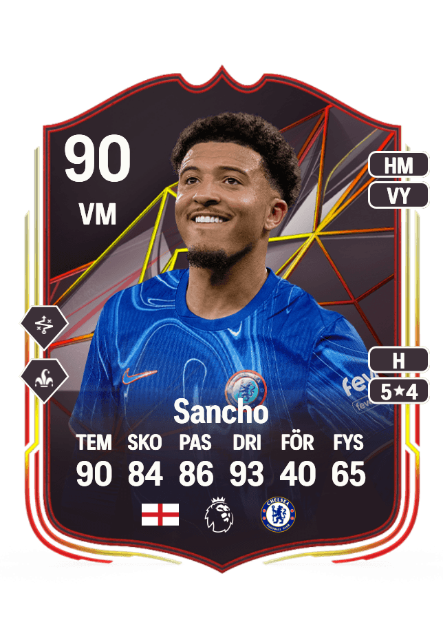 Jadon Sancho card
