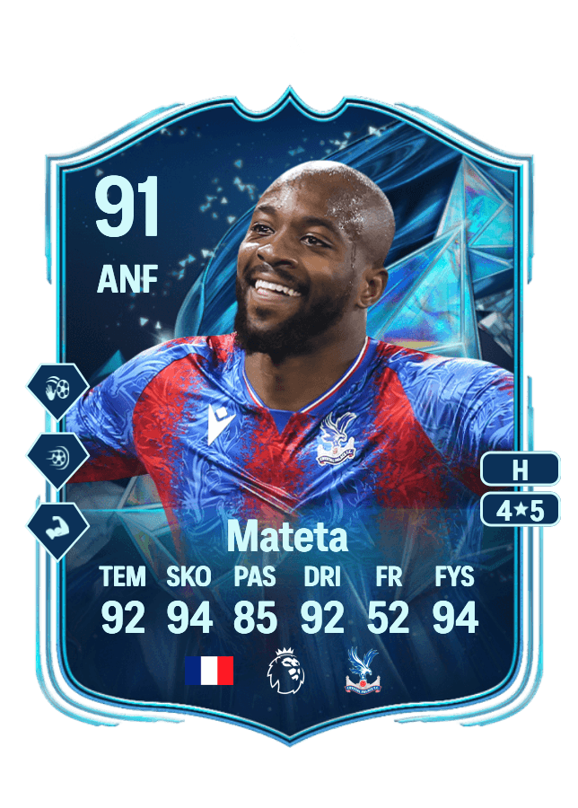 Jean-Philippe Mateta card