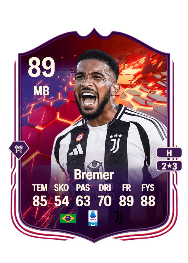 Bremer card