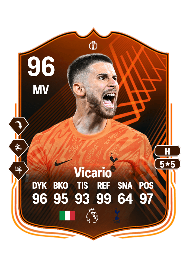 Guglielmo Vicario card