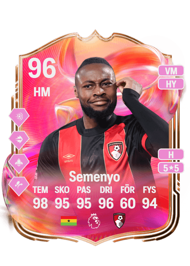 Antoine Semenyo card