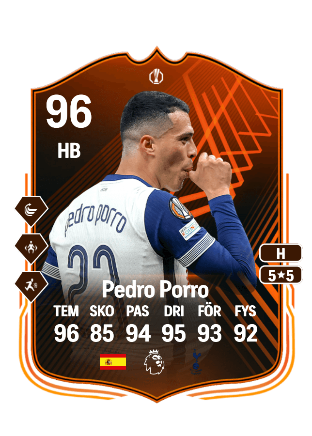 Pedro Porro card