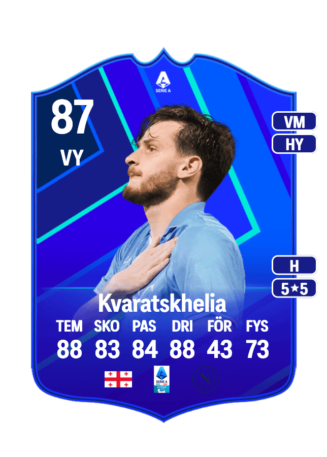 Khvicha Kvaratskhelia card