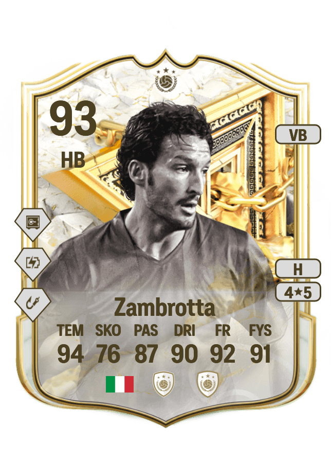 Gianluca Zambrotta card