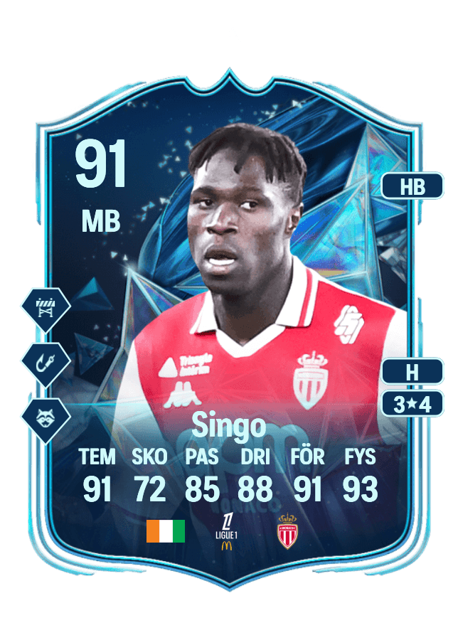 Wilfried Singo card