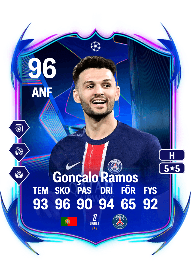 Gonçalo Ramos card