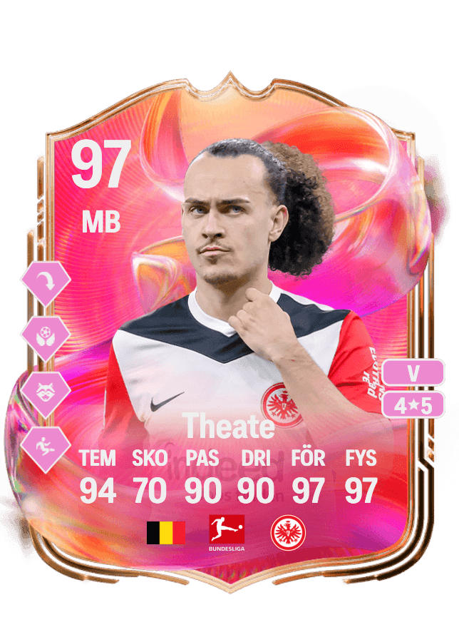 Arthur Theate card