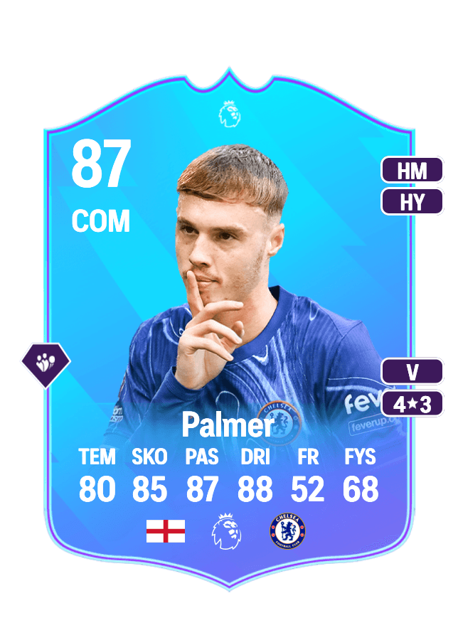 Cole Palmer card
