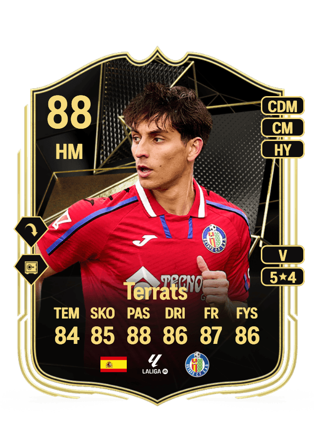 Terrats card