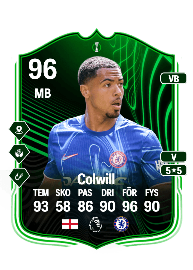 Levi Colwill card