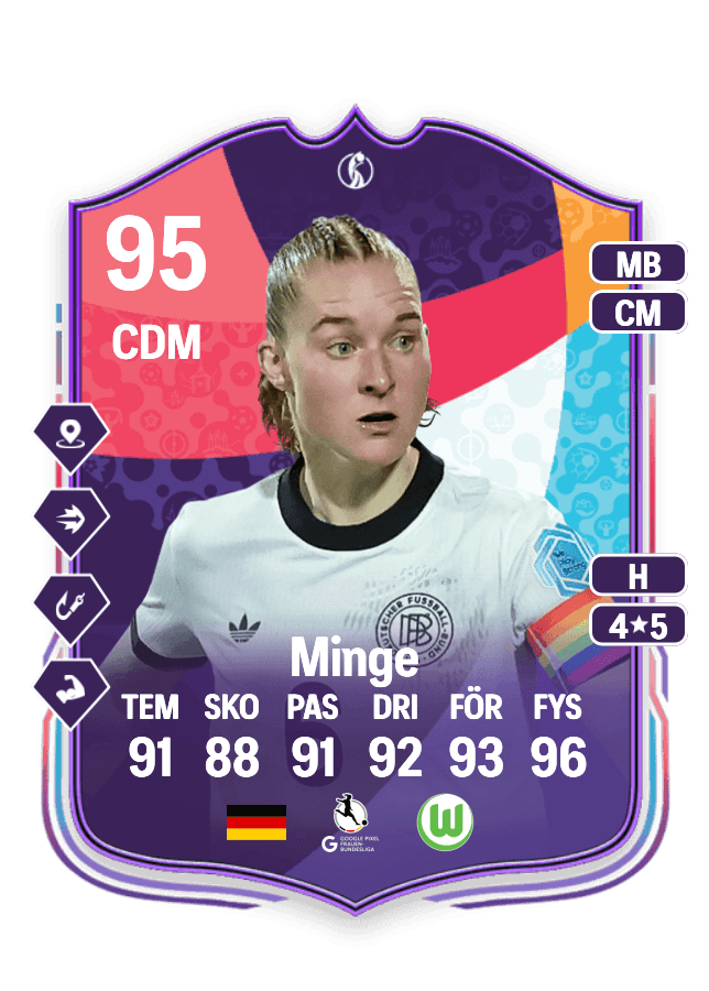 Janina Minge card
