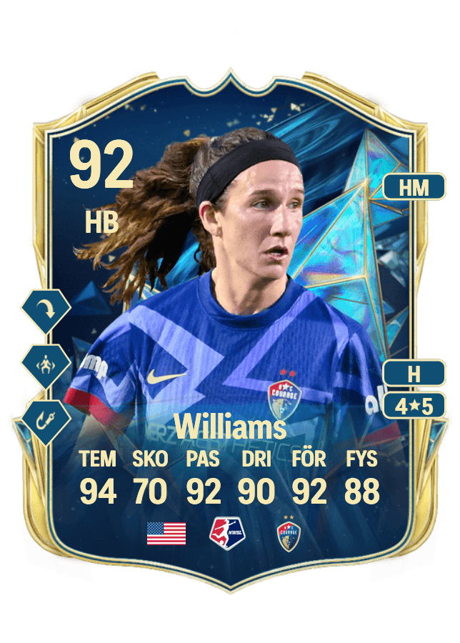 Ryan Williams card