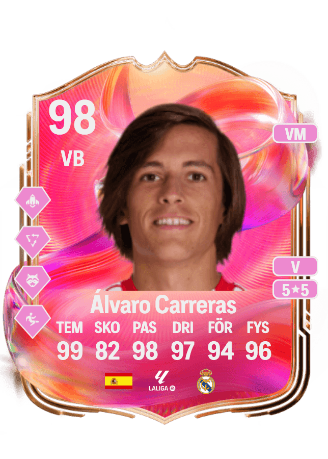 Álvaro Carreras card