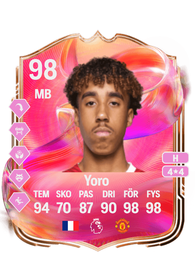 Leny Yoro card