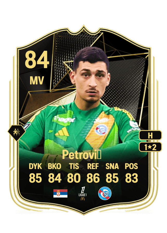 Đorđe Petrović card
