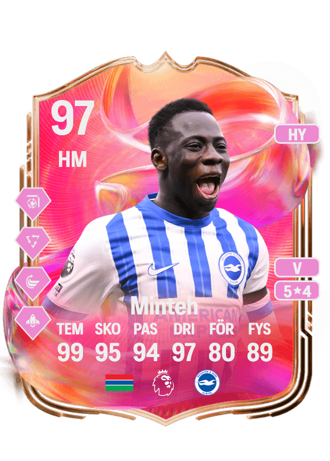 Yankuba Minteh card