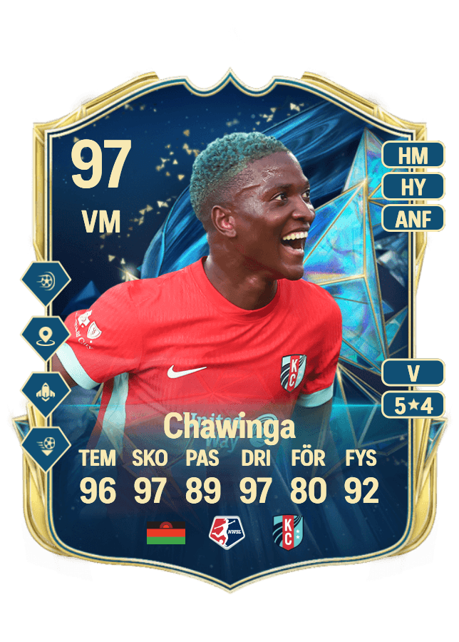 Temwa Chawinga card
