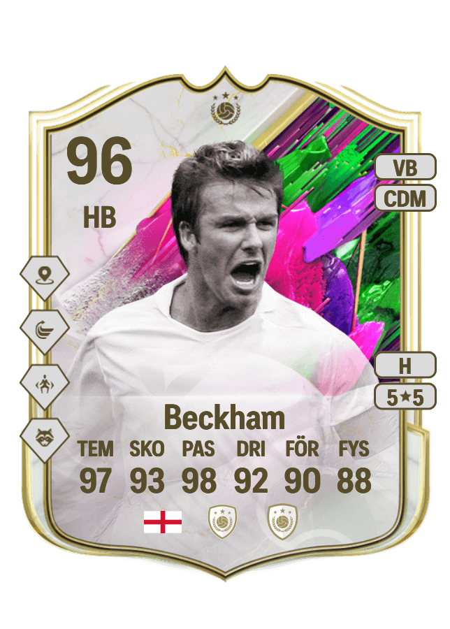 David Beckham card