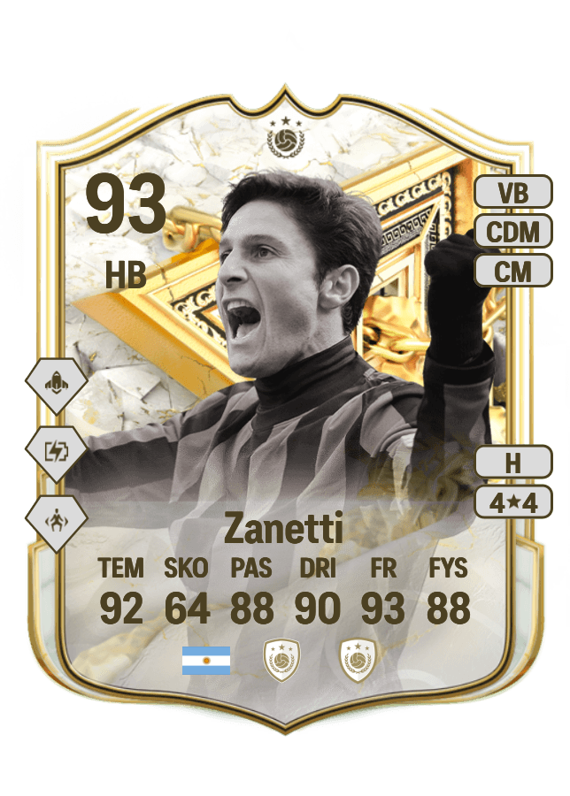 Javier Zanetti card